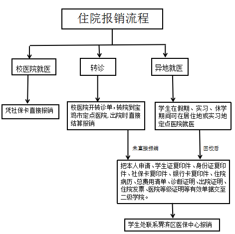 1598664349682656.png 图片3.png
