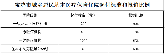 1598664327979059.png 图片2.png
